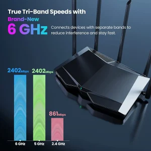 Tenda AXE5700 WiFi 6E Tri-Band Router - Thumbnail Image 4