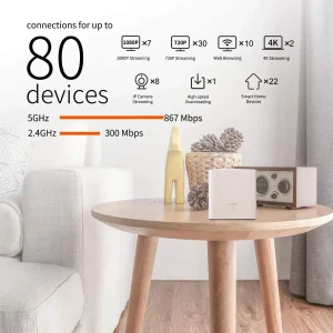 Tenda MW5G Nova AC1200 Mesh WiFi System - Thumbnail Image 2
