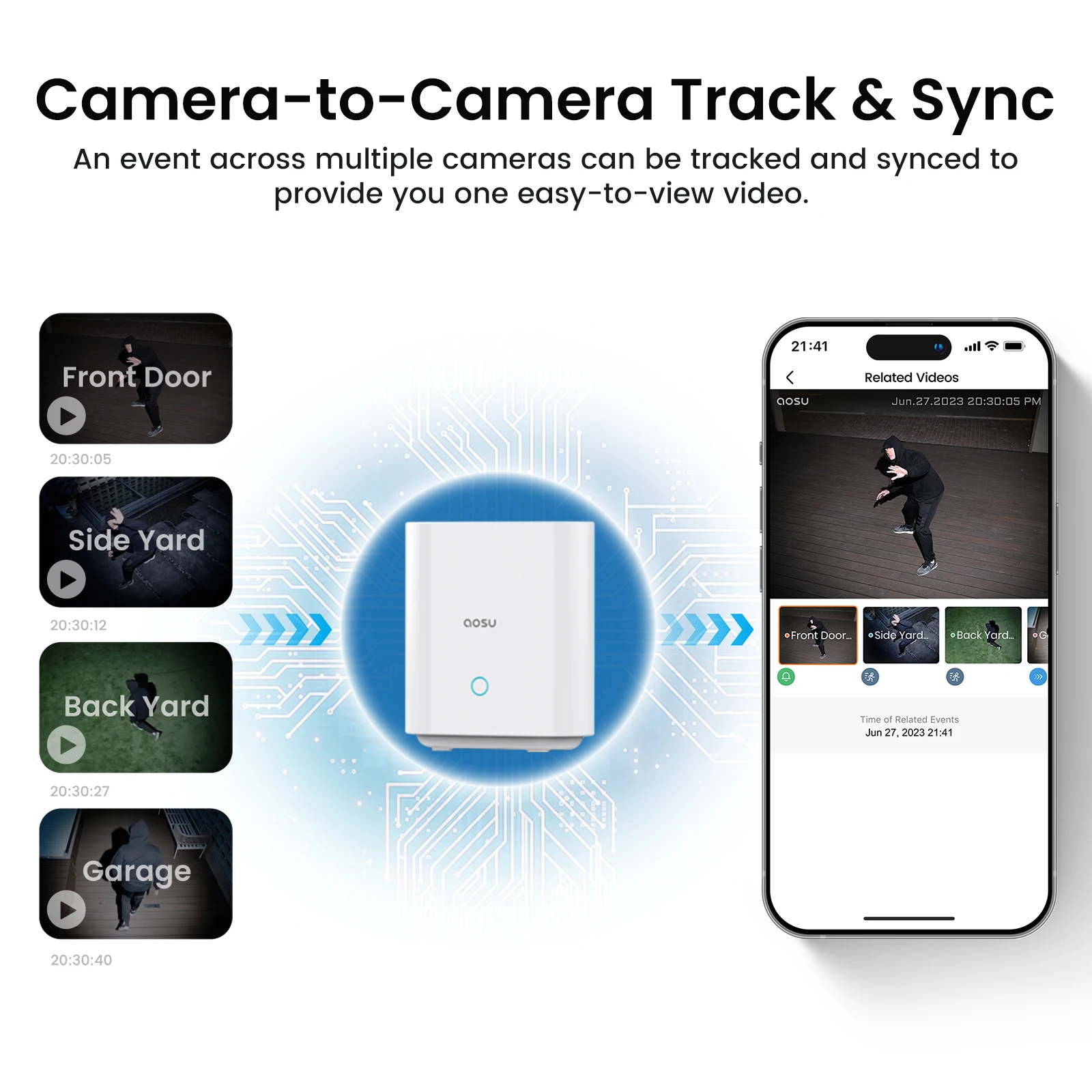 AOSU 3MP WiFi Solar Security Camera Kit - Image 3