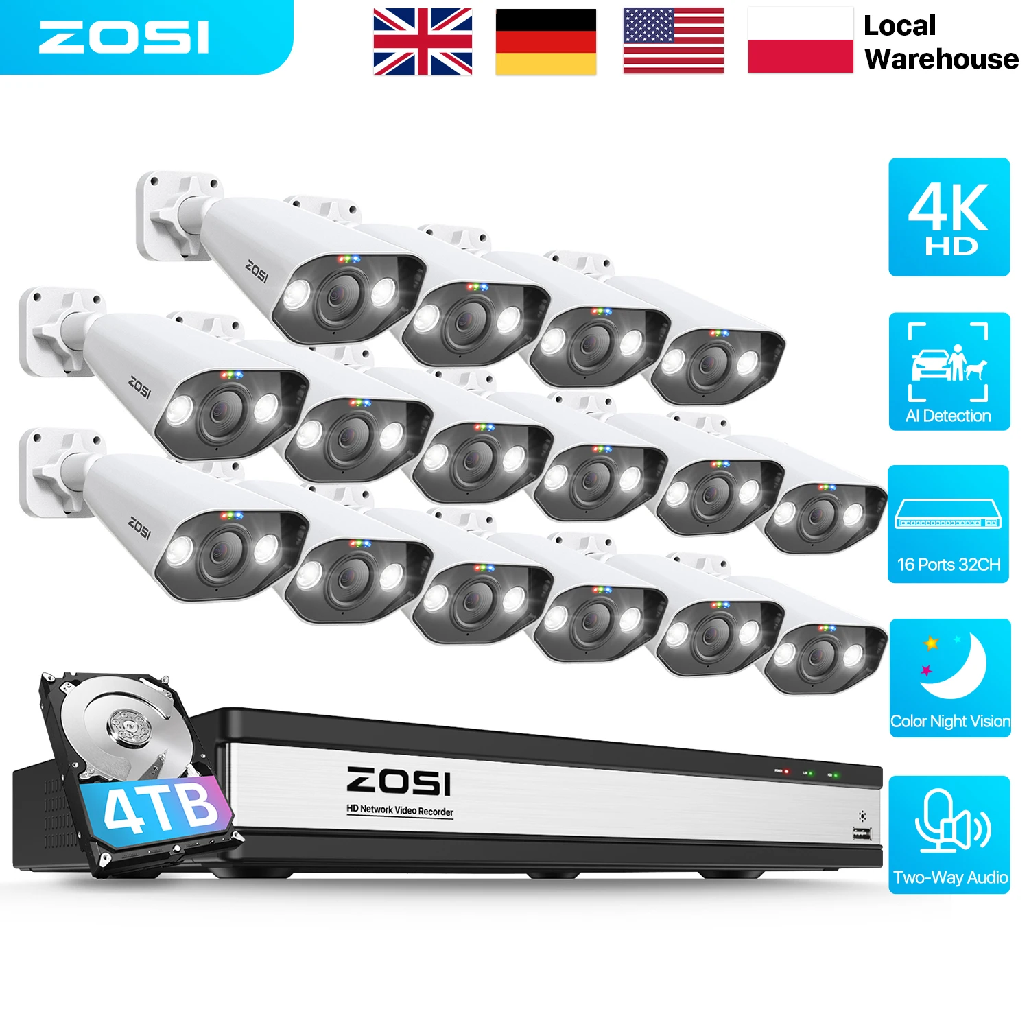 ZOSI 16CH 8MP PoE AI Security Camera System - Image 1