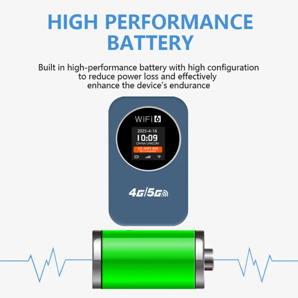 WiFi 6 4G LTE Pocket Mobile Router - Image 4
