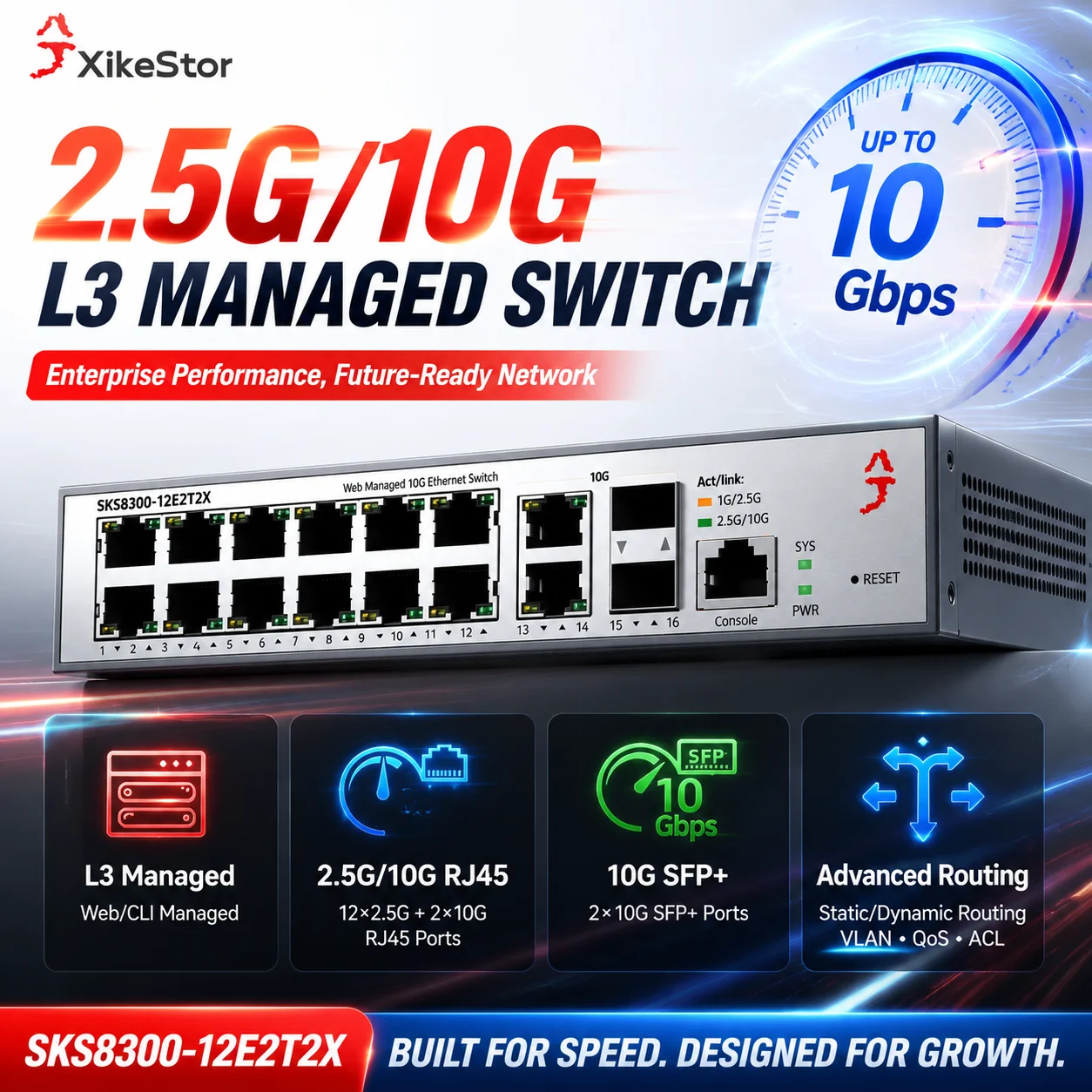 XikeStor SKS8300 16-Port 2.5G L3 Managed Switch - Image 1
