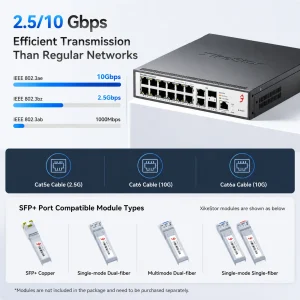 XikeStor SKS8300 16-Port 2.5G L3 Managed Switch - Thumbnail Image 2