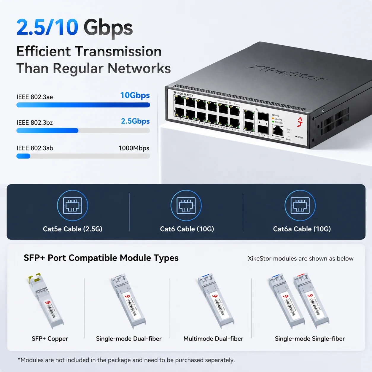 XikeStor SKS8300 16-Port 2.5G L3 Managed Switch - Image 2