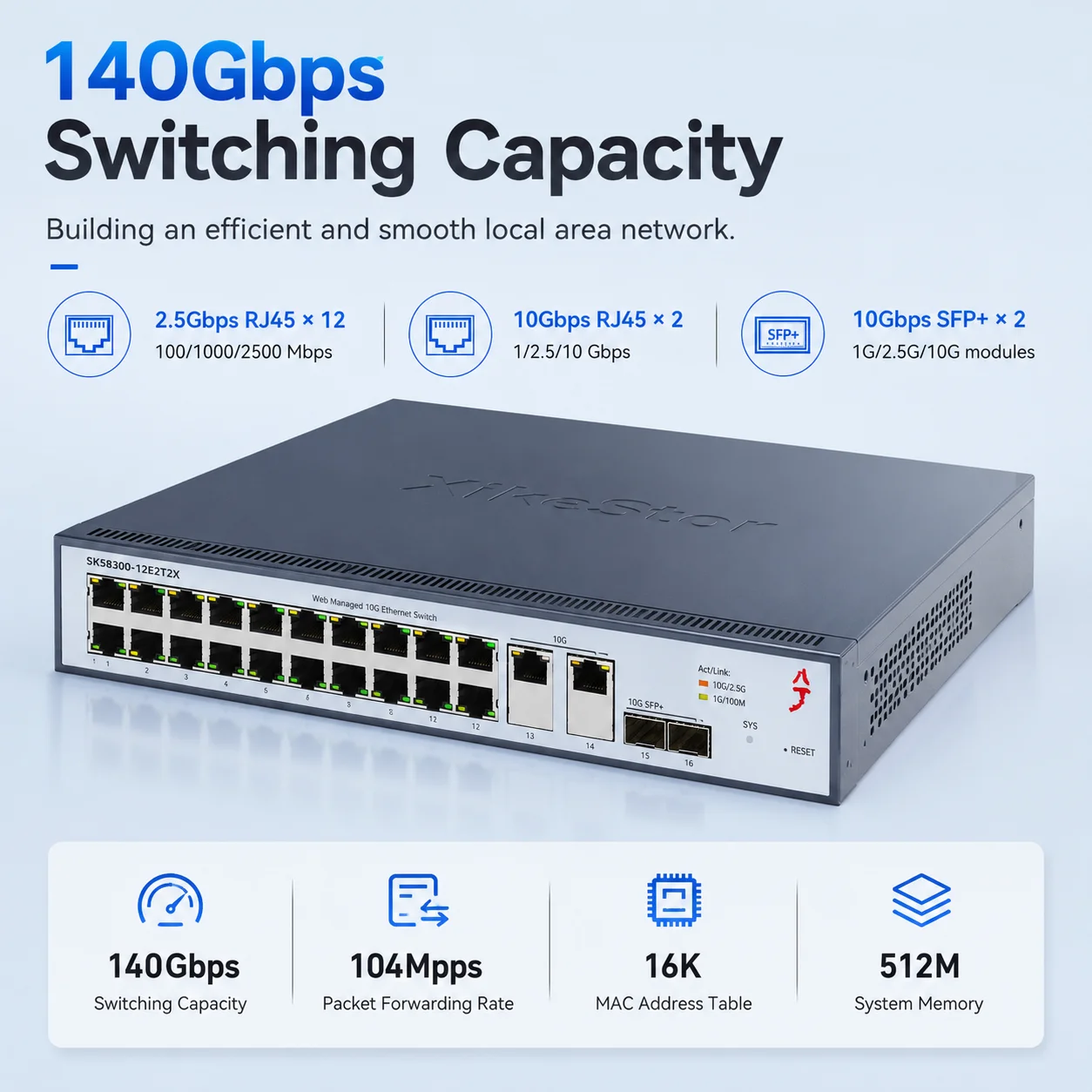 XikeStor SKS8300 16-Port 2.5G L3 Managed Switch - Image 3