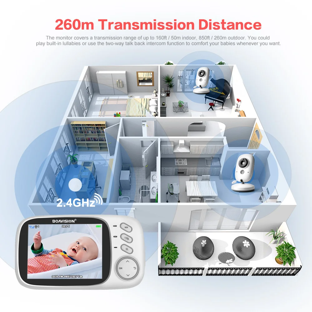 VB603 3.2" Wireless Video Baby Monitor - Image 4