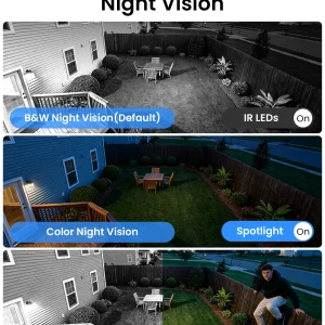 ZOSI 32CH 4K PoE Security Camera System - Thumbnail Image 2