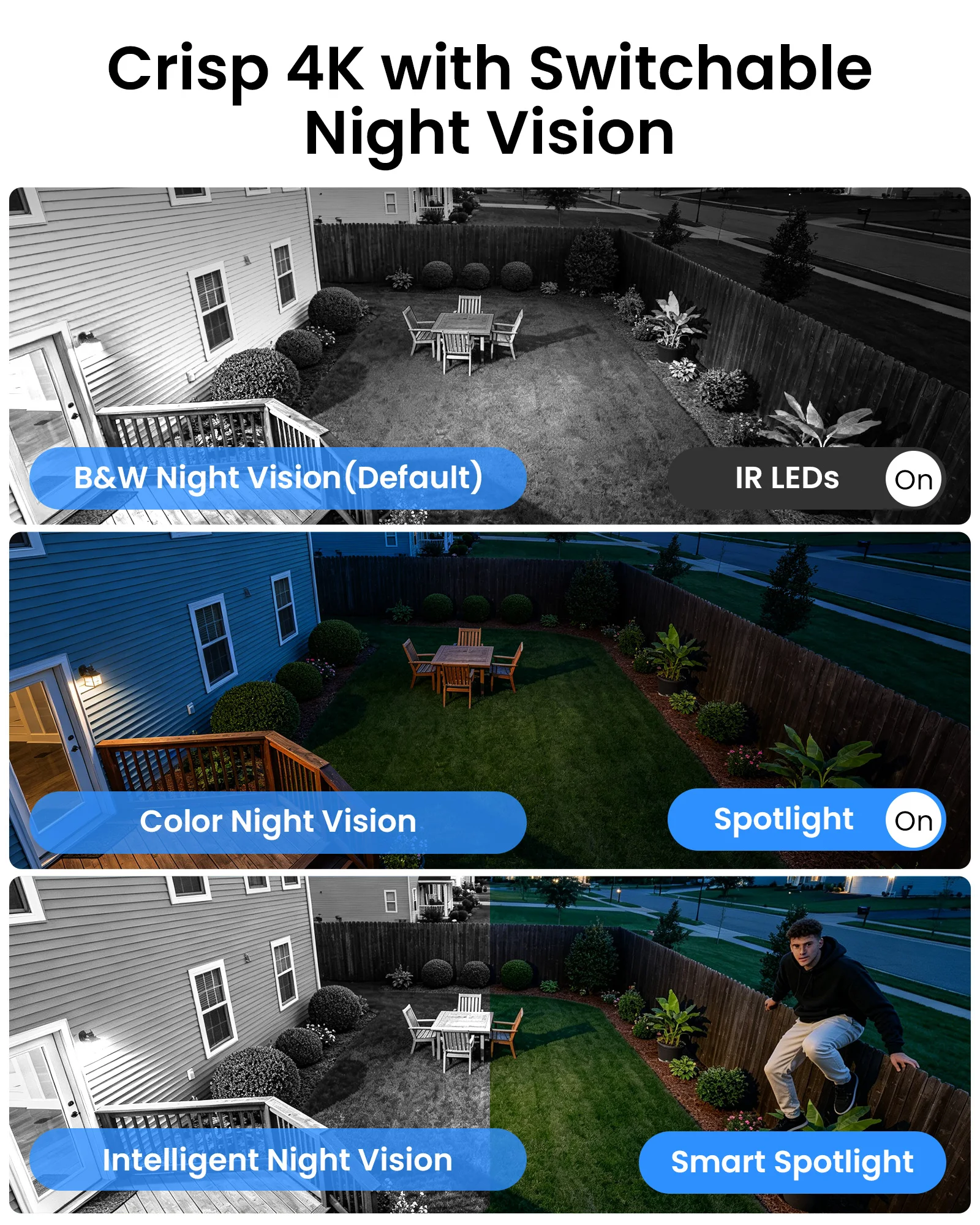ZOSI 32CH 4K PoE Security Camera System - Image 2