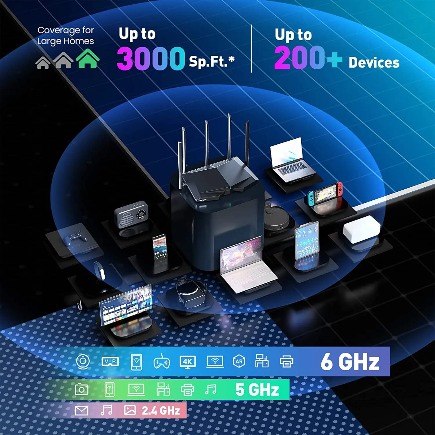 Tenda AXE5700 WiFi 6E Tri-Band Router - Image 6