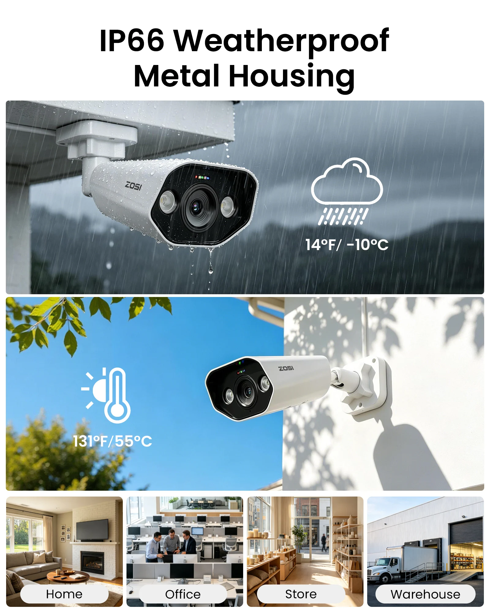 ZOSI 32CH 4K PoE Security Camera System - Image 5
